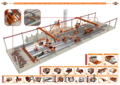 Linii de producție a prefabricatelor din beton la cheie, Resimart Spania